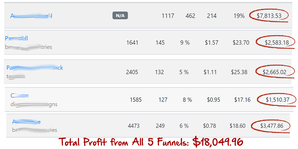 Is Auto-Affiliate AI Worth It? Absolutely - Here’s Why Beginners Are Getting Real Results